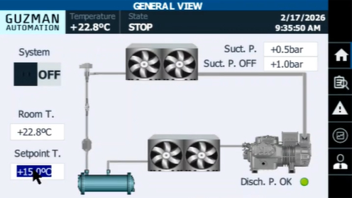 GUZnet demo system ON